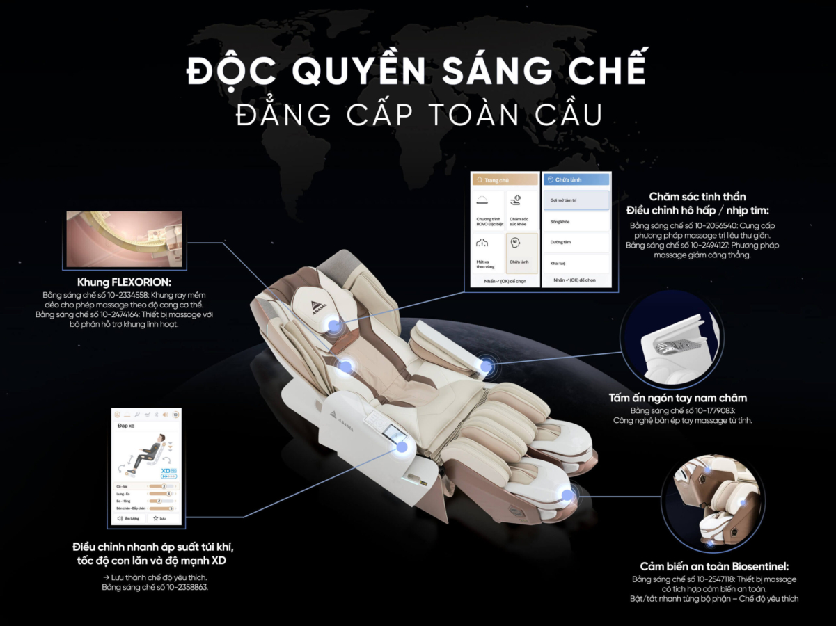 ghế massage Asama K-klex độc quyền chế tác toàn cầu